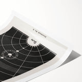 Grunge Wall Art - Vintage Solar System Diagram Print - Abstract Grunge Art