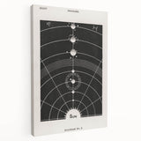 Grunge Wall Art - Vintage Solar System Diagram Print - Abstract Grunge Art