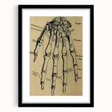 Grunge Wall Art - Vintage Anatomical Hand Illustration - Grunge Aesthetic Art