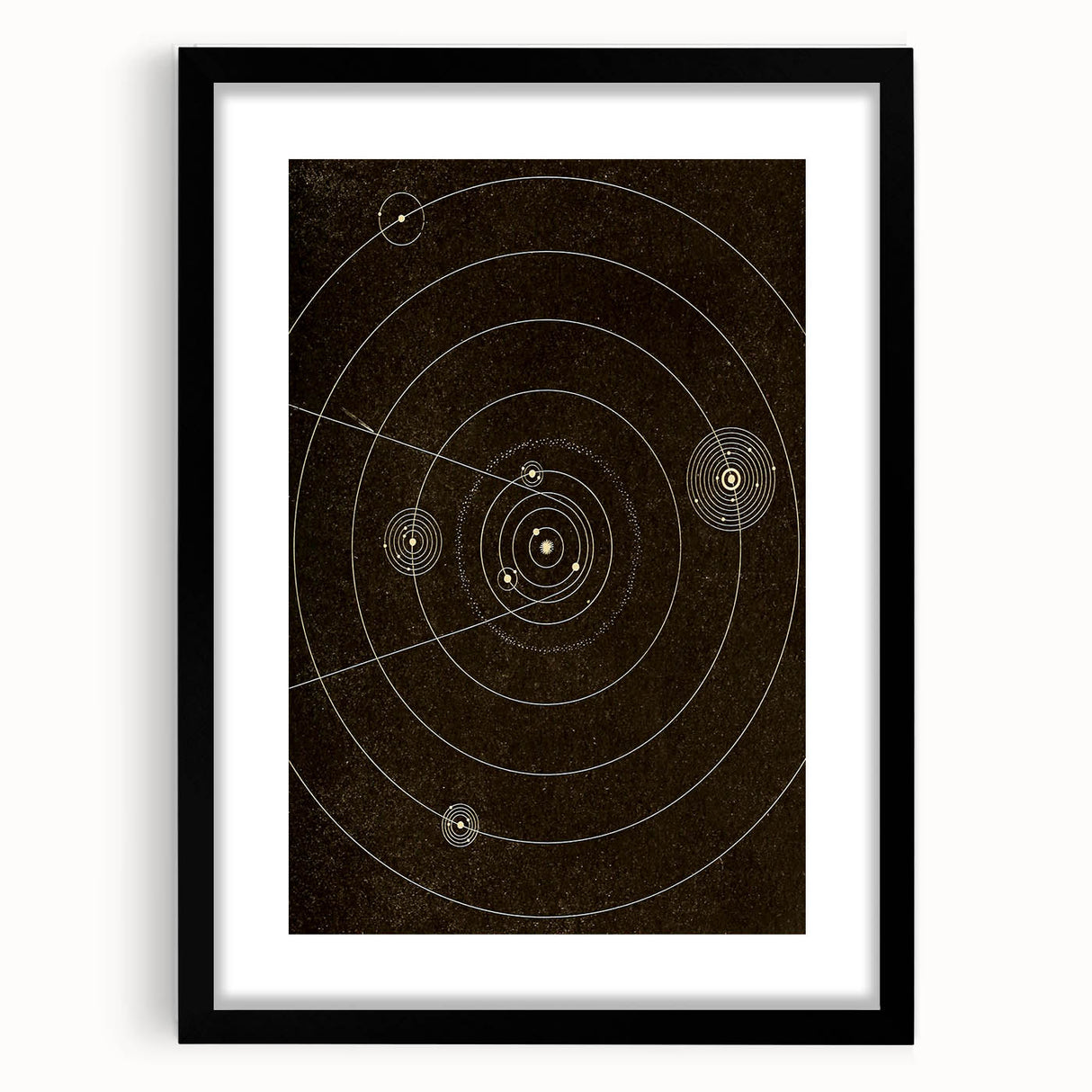 Grunge Solar System Art - Abstract Grunge Canvas Print for Urban Decor
