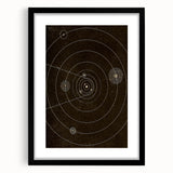 Grunge Solar System Art - Abstract Grunge Canvas Print for Urban Decor