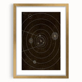 Grunge Solar System Art - Abstract Grunge Canvas Print for Urban Decor