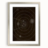 Grunge Solar System Art - Abstract Grunge Canvas Print for Urban Decor