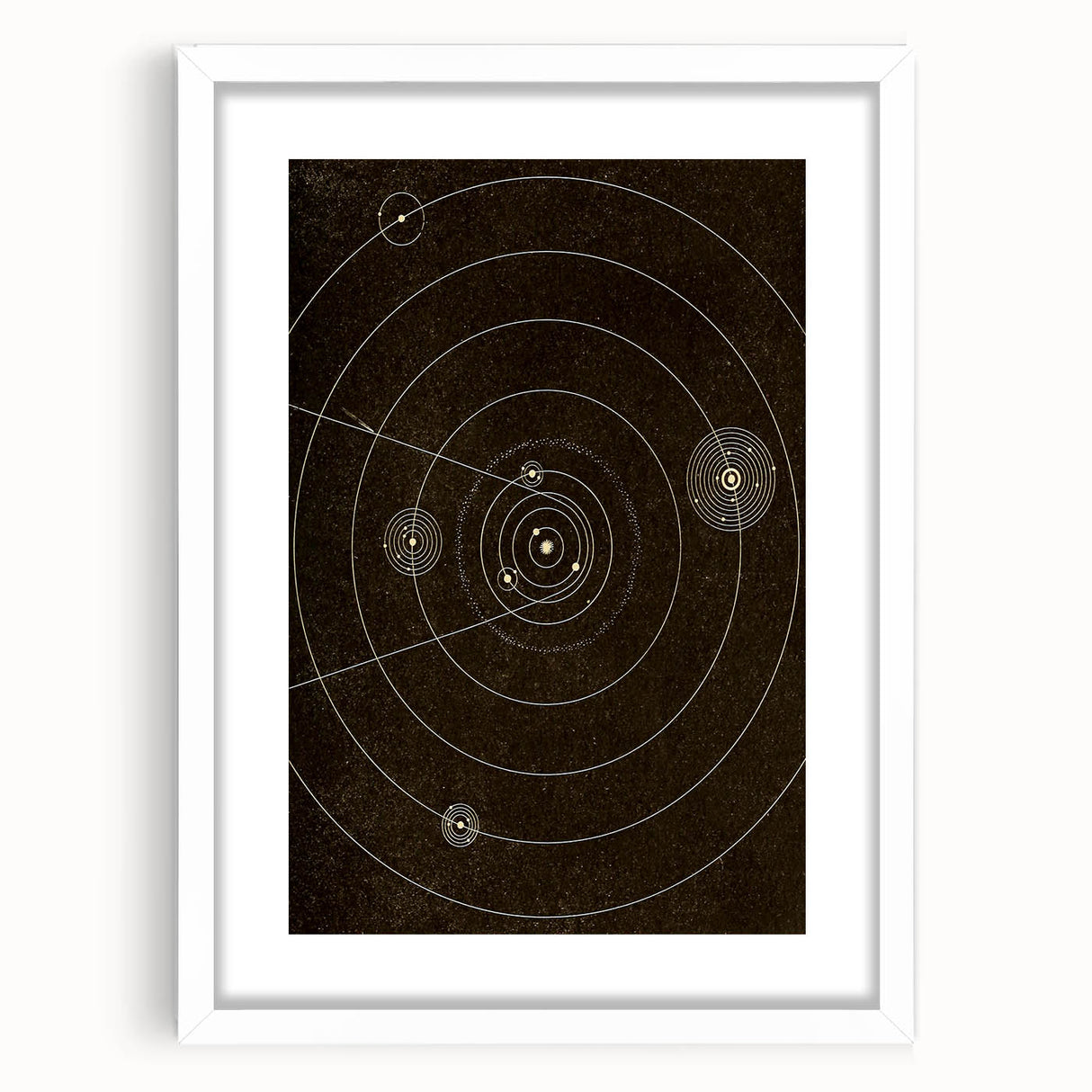 Grunge Solar System Art - Abstract Grunge Canvas Print for Urban Decor