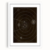 Grunge Solar System Art - Abstract Grunge Canvas Print for Urban Decor