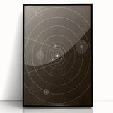 Grunge Solar System Art - Abstract Grunge Canvas Print for Urban Decor