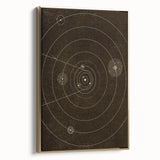 Grunge Solar System Art - Abstract Grunge Canvas Print for Urban Decor