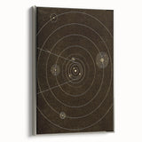 Grunge Solar System Art - Abstract Grunge Canvas Print for Urban Decor