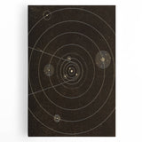 Grunge Solar System Art - Abstract Grunge Canvas Print for Urban Decor