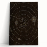Grunge Solar System Art - Abstract Grunge Canvas Print for Urban Decor