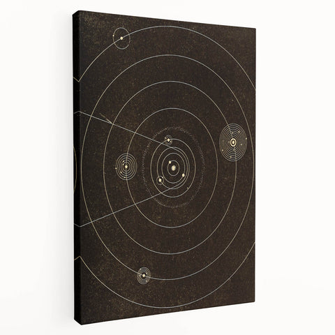 Grunge Solar System Art - Abstract Grunge Canvas Print for Urban Decor