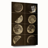 Phases of the Moon Grunge Wall Art - Vintage Lunar Grunge Canvas Print