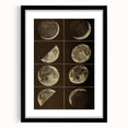 Phases of the Moon Grunge Wall Art - Vintage Lunar Grunge Canvas Print