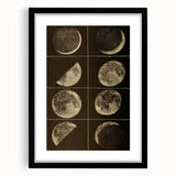 Phases of the Moon Grunge Wall Art - Vintage Lunar Grunge Canvas Print