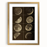 Phases of the Moon Grunge Wall Art - Vintage Lunar Grunge Canvas Print