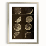Phases of the Moon Grunge Wall Art - Vintage Lunar Grunge Canvas Print