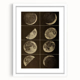 Phases of the Moon Grunge Wall Art - Vintage Lunar Grunge Canvas Print