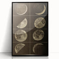 Phases of the Moon Grunge Wall Art - Vintage Lunar Grunge Canvas Print