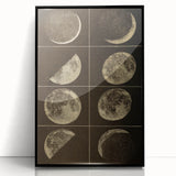 Phases of the Moon Grunge Wall Art - Vintage Lunar Grunge Canvas Print