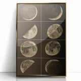 Phases of the Moon Grunge Wall Art - Vintage Lunar Grunge Canvas Print