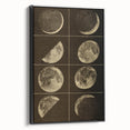 Phases of the Moon Grunge Wall Art - Vintage Lunar Grunge Canvas Print