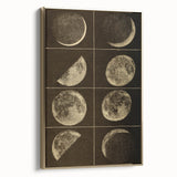 Phases of the Moon Grunge Wall Art - Vintage Lunar Grunge Canvas Print