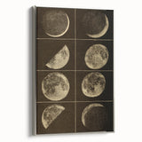 Phases of the Moon Grunge Wall Art - Vintage Lunar Grunge Canvas Print
