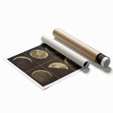 Phases of the Moon Grunge Wall Art - Vintage Lunar Grunge Canvas Print