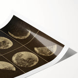 Phases of the Moon Grunge Wall Art - Vintage Lunar Grunge Canvas Print