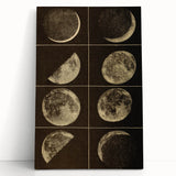 Phases of the Moon Grunge Wall Art - Vintage Lunar Grunge Canvas Print