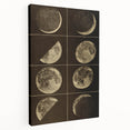 Phases of the Moon Grunge Wall Art - Vintage Lunar Grunge Canvas Print