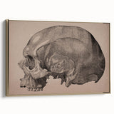 Grunge Skull Wall Art | Urban Grunge Aesthetic Art | Vintage Skull Print