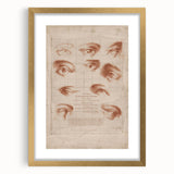 Grunge Wall Art | Vintage Eye Anatomy Study | Abstract Grunge Print