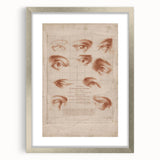 Grunge Wall Art | Vintage Eye Anatomy Study | Abstract Grunge Print