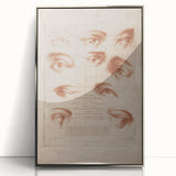 Grunge Wall Art | Vintage Eye Anatomy Study | Abstract Grunge Print