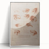 Grunge Wall Art | Vintage Eye Anatomy Study | Abstract Grunge Print