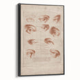 Grunge Wall Art | Vintage Eye Anatomy Study | Abstract Grunge Print