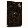 Grunge Orbital Paths Illustration - Vintage Astronomy Wall Art Print