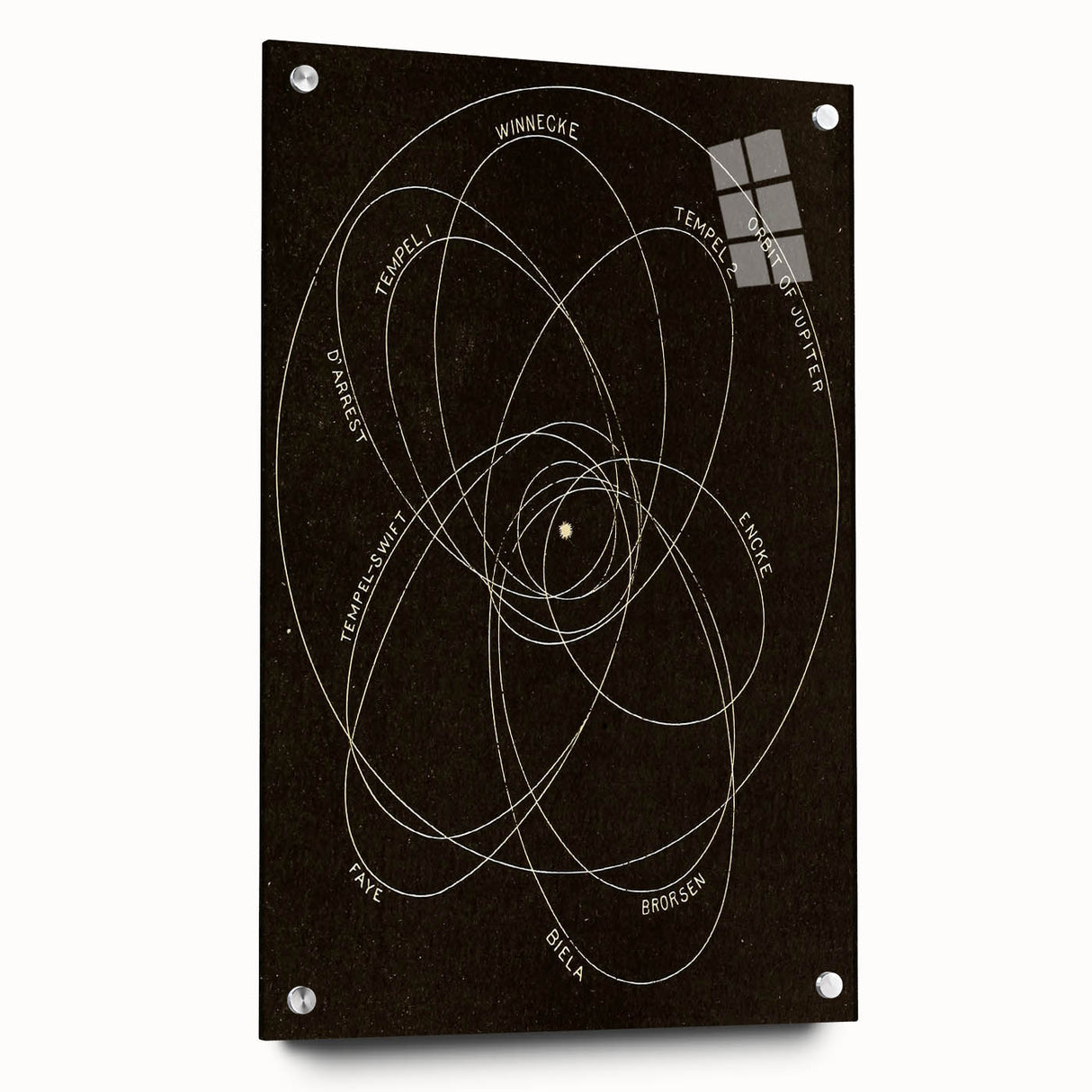 Grunge Orbital Paths Illustration - Vintage Astronomy Wall Art Print