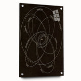 Grunge Orbital Paths Illustration - Vintage Astronomy Wall Art Print