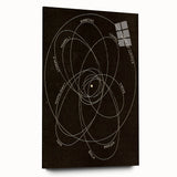 Grunge Orbital Paths Illustration - Vintage Astronomy Wall Art Print