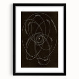 Grunge Orbital Paths Illustration - Vintage Astronomy Wall Art Print