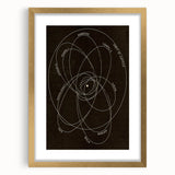 Grunge Orbital Paths Illustration - Vintage Astronomy Wall Art Print