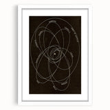 Grunge Orbital Paths Illustration - Vintage Astronomy Wall Art Print