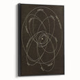Grunge Orbital Paths Illustration - Vintage Astronomy Wall Art Print