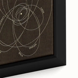 Grunge Orbital Paths Illustration - Vintage Astronomy Wall Art Print