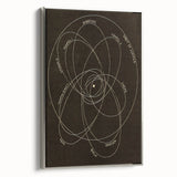 Grunge Orbital Paths Illustration - Vintage Astronomy Wall Art Print