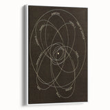 Grunge Orbital Paths Illustration - Vintage Astronomy Wall Art Print