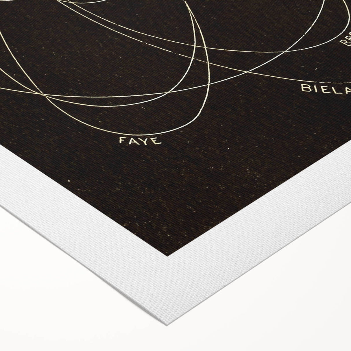 Grunge Orbital Paths Illustration - Vintage Astronomy Wall Art Print