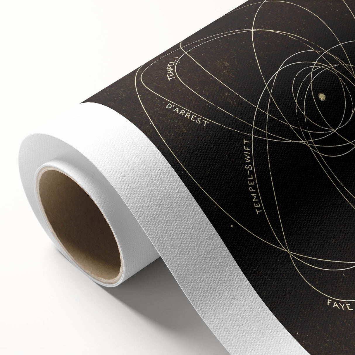 Grunge Orbital Paths Illustration - Vintage Astronomy Wall Art Print